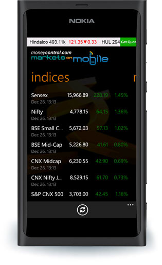 stock market nokia app